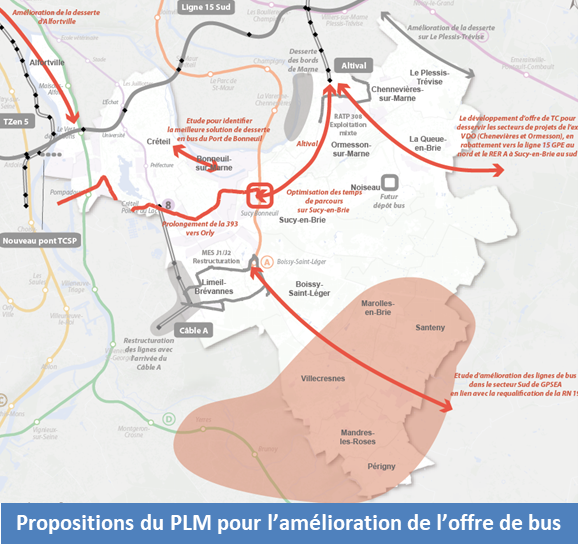 Propositions du PLM pour l'amélioration de l'offre de bus